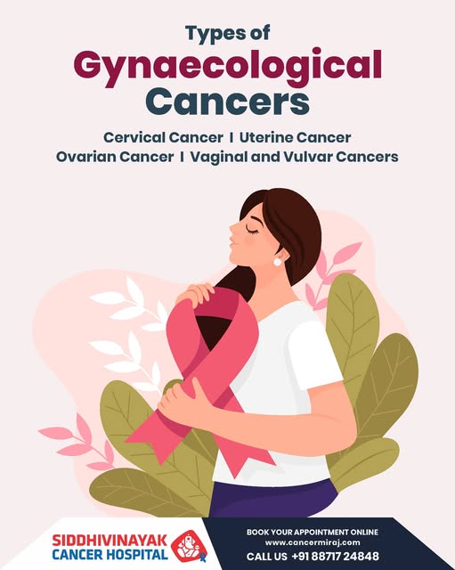 Types Of Gynecological Cancers