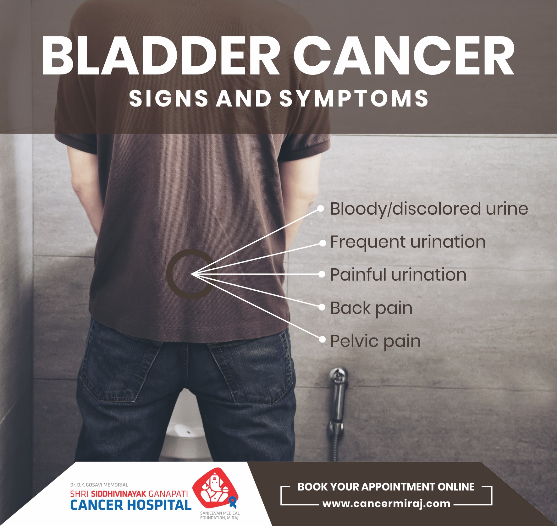 Esophageal Cancer